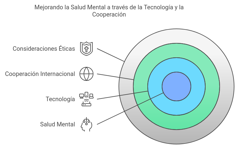 Imagen de la sección