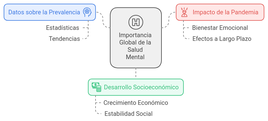 Imagen de la sección