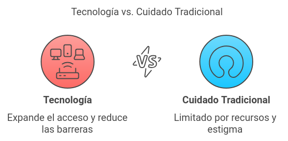 Imagen de la sección