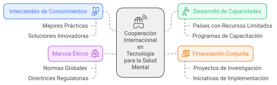 Imagen de la sección