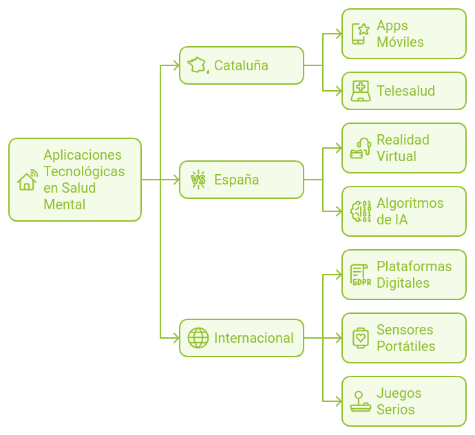 Imagen de la sección